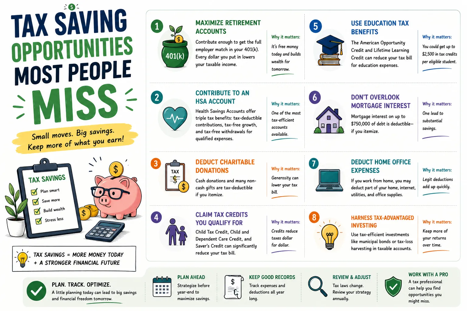 Tax Saving Opportunities Most People Miss